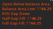 MGI Filters chart screenshot